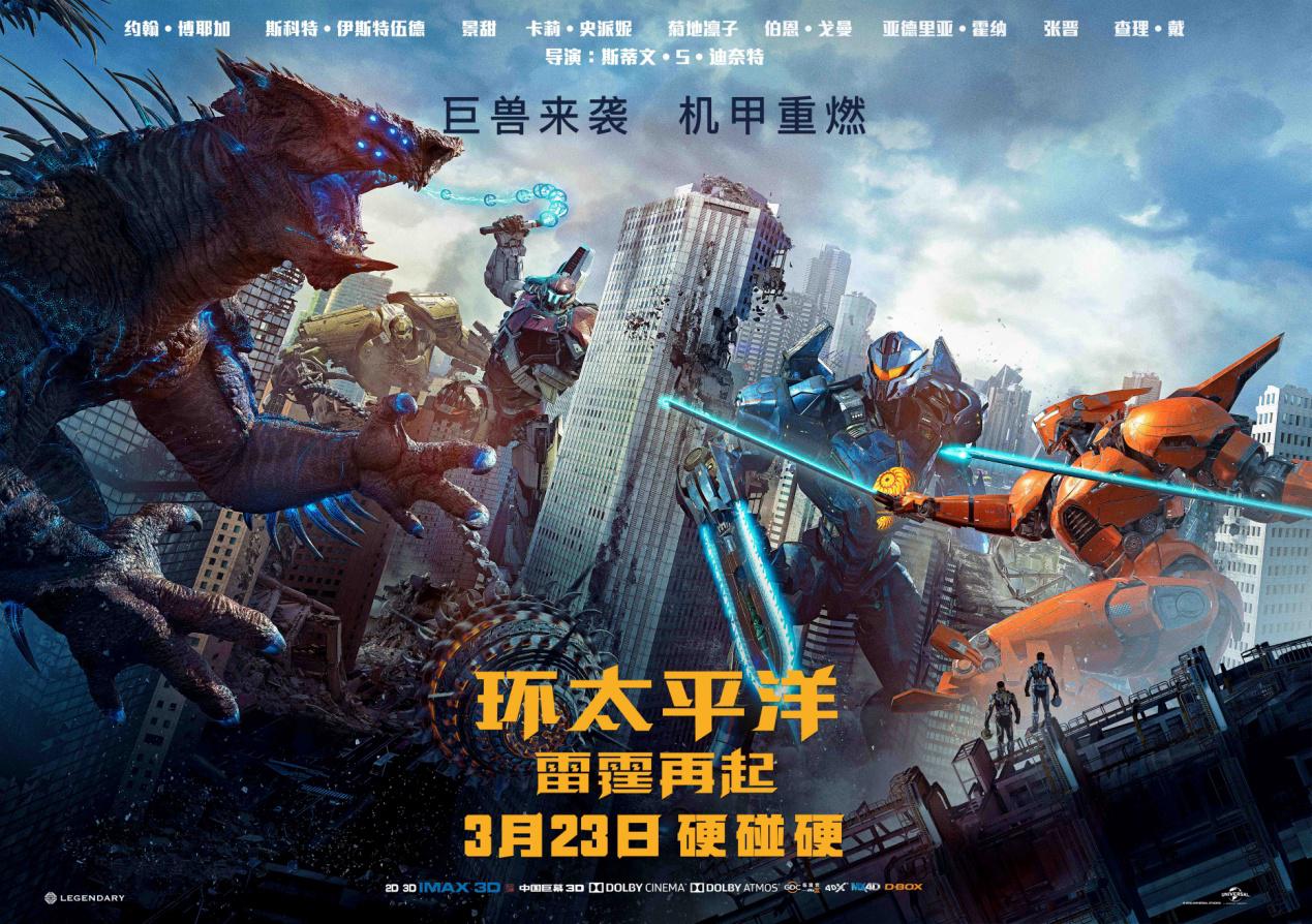 怪兽电影世界观进化史,《环太平洋》机甲打怪兽独树一